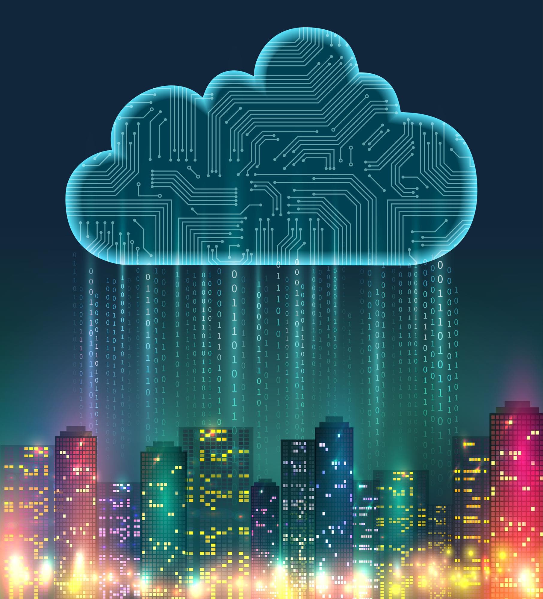Cloud and Infrastructure Services